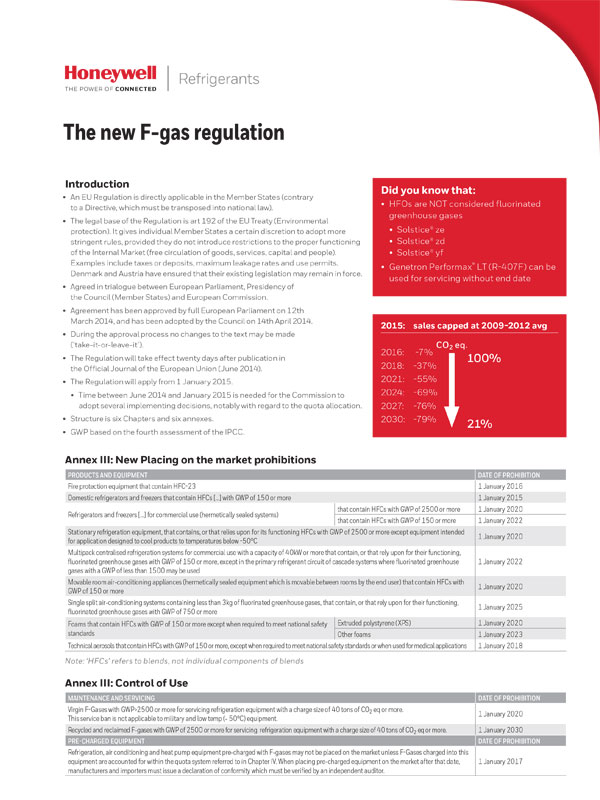 Refrigeration and air-conditioning