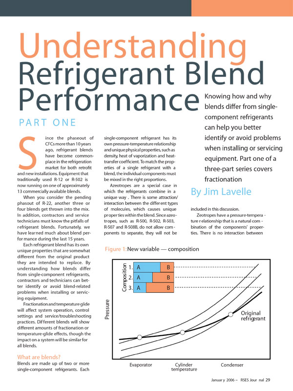 Refrigeration and air-conditioning